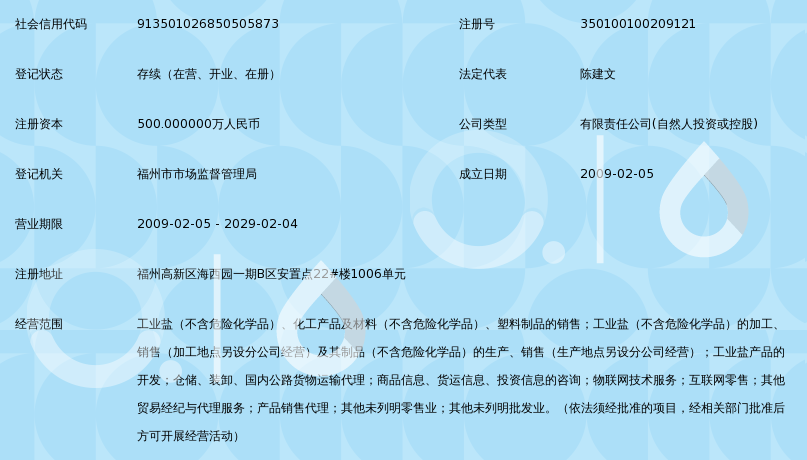 中化鹽業(福建)商品信息咨詢服務解讀 賦能產業鏈高效決策